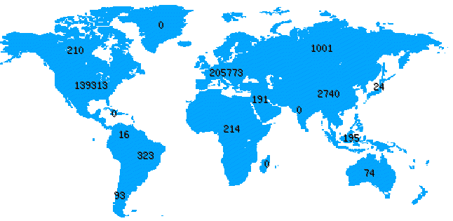 Stats4U.net