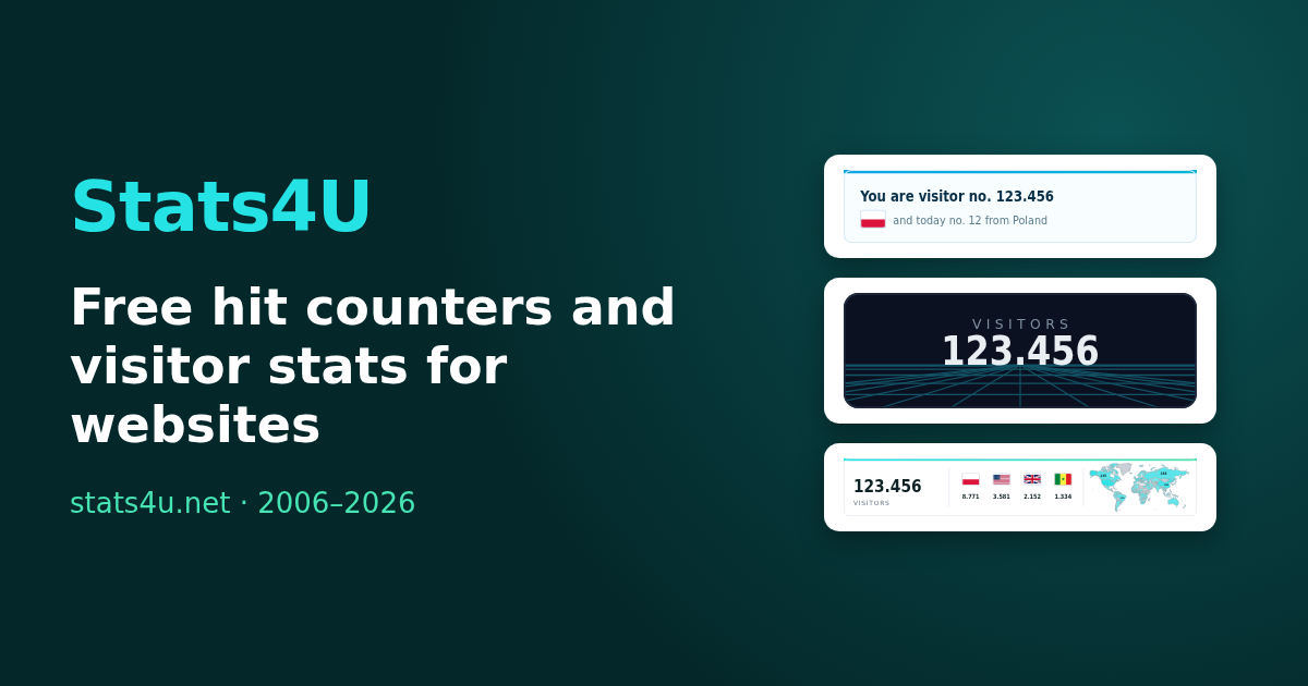 Stats4U website preview