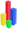 Statystyki