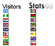 Stats4U - Besucherzähler, Live Statistiken und mehr!