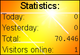 Stats4U - Besucherzhler, Live Statistiken und mehr!