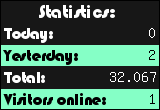 Stats4U - Counters, live web stats and more!