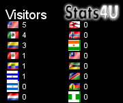 Stats4U - Contador, estadísticas en vivo, y más!