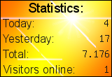 Stats4U - Liczniki, statystyki na żywo i nie tylko!
